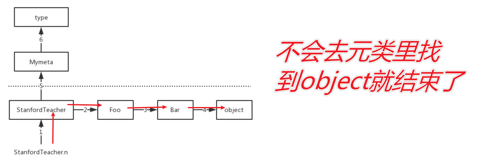image-20230704003043593